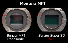 comparatie senzor CMOS